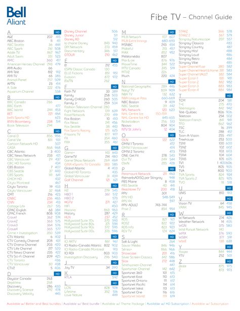 Fibe TV – Channel Guide 